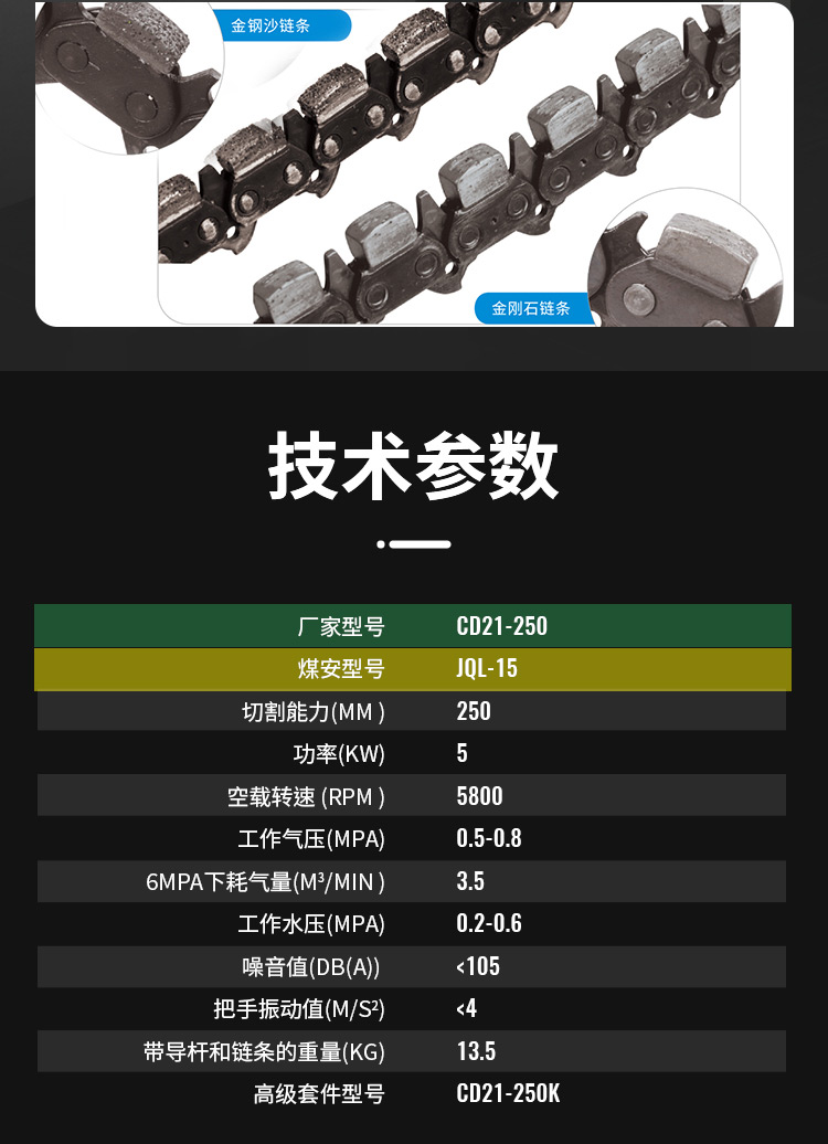 4-详情5