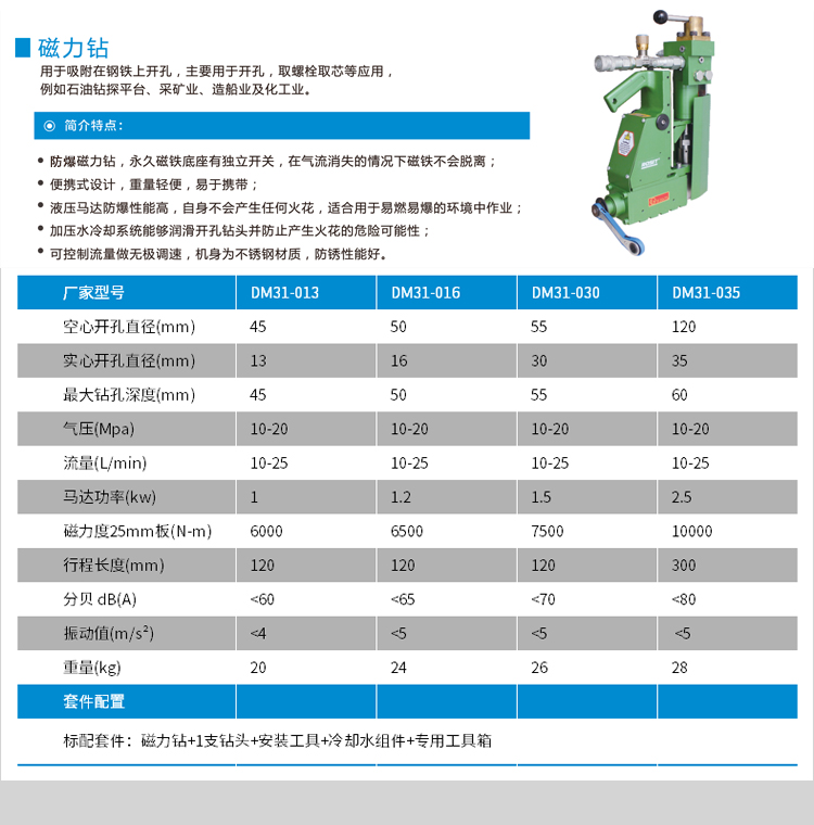 2-详情2