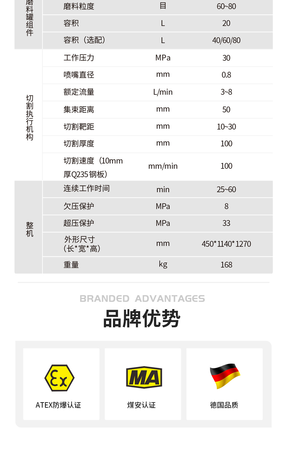 1-详情5