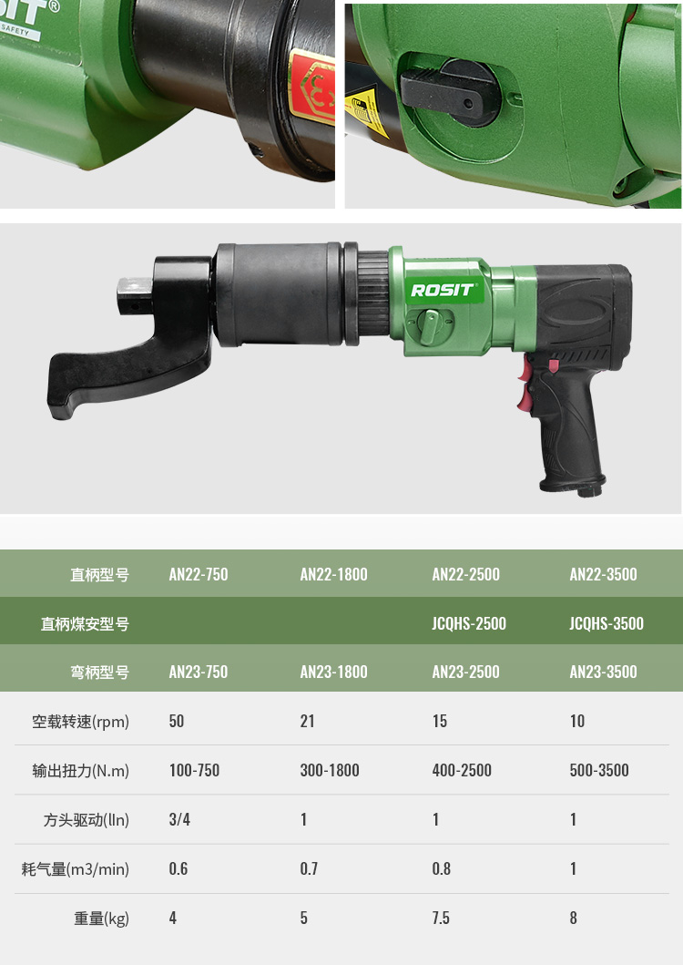 气动扭矩扳手750-3500_06