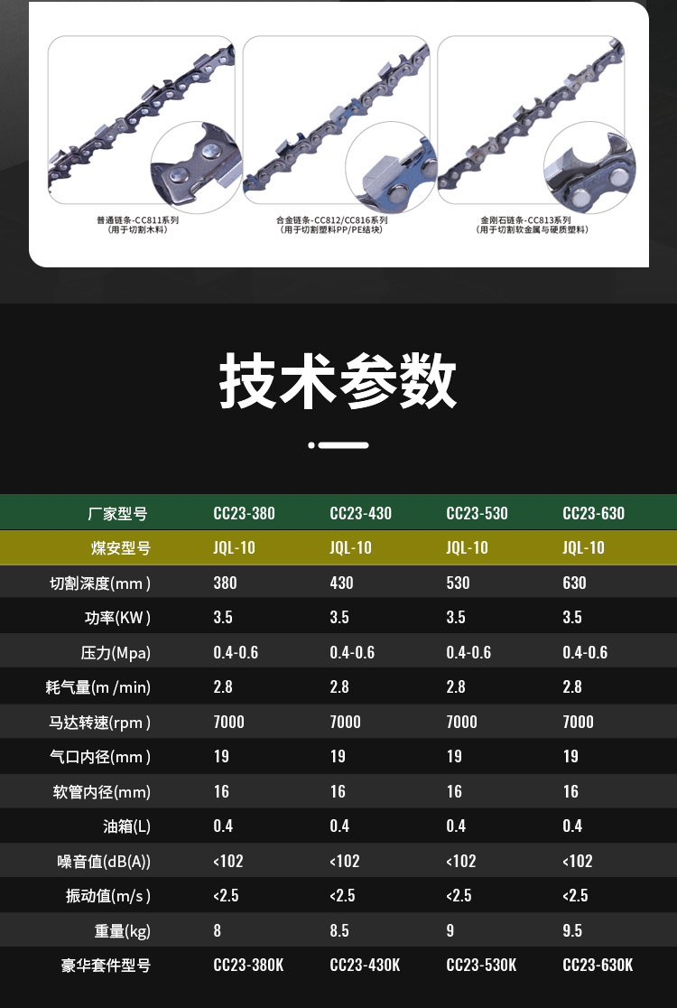 气动链锯CC23_05