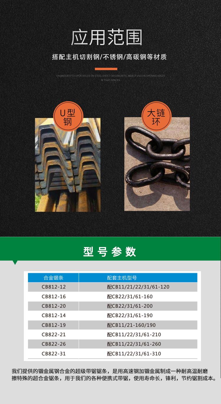 带锯合金锯条_02