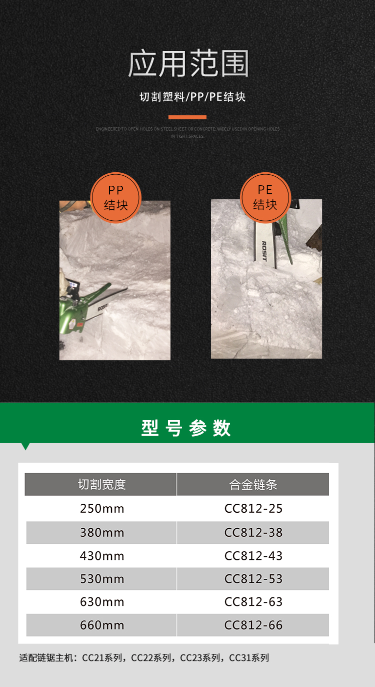 链锯合金锯条CC812_02