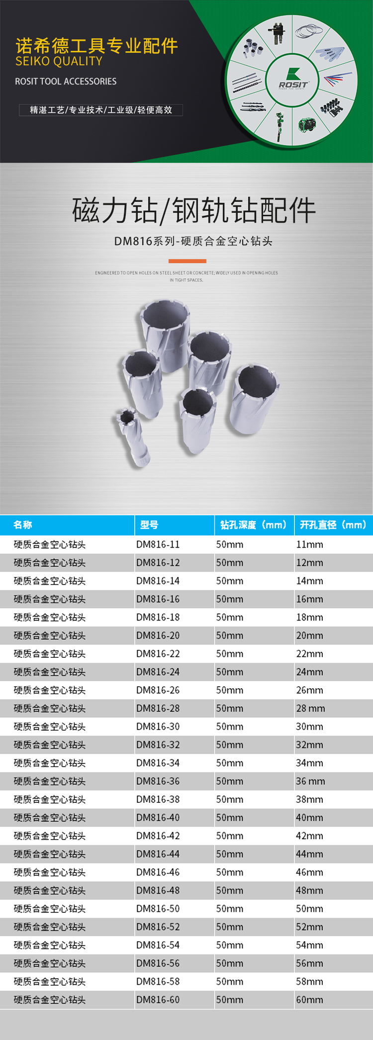磁力钻钢轨钻DM816系列
