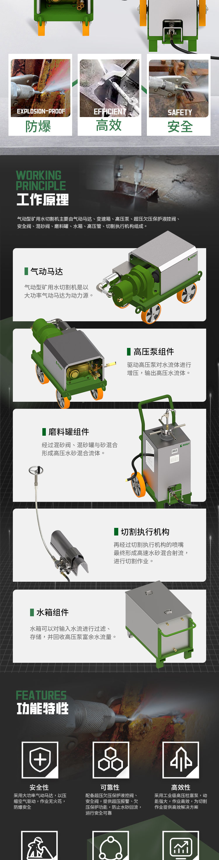 气动水切割_02