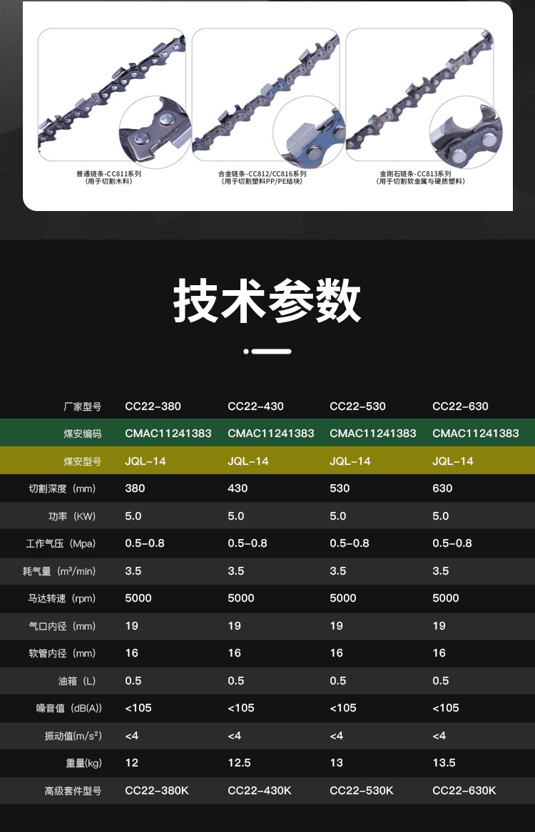气动链锯CC22_05