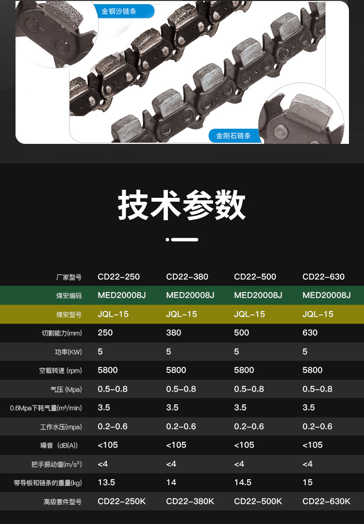 气动混凝土链锯CD22_05
