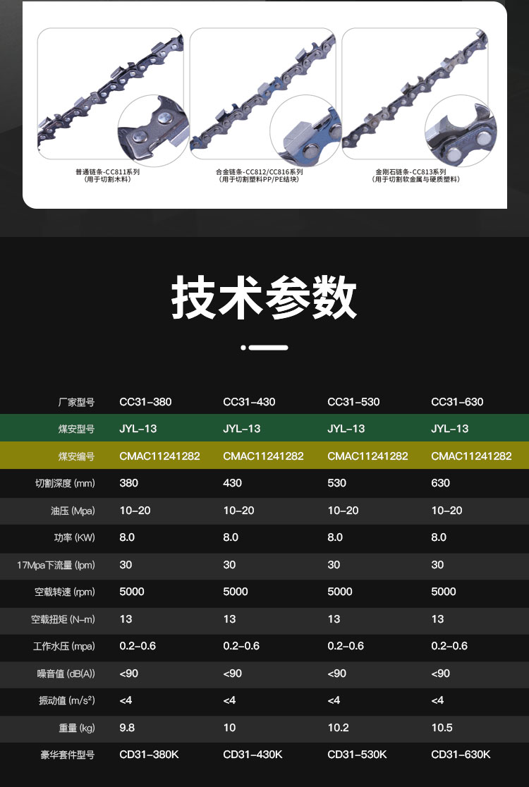 液压链锯CC31_05