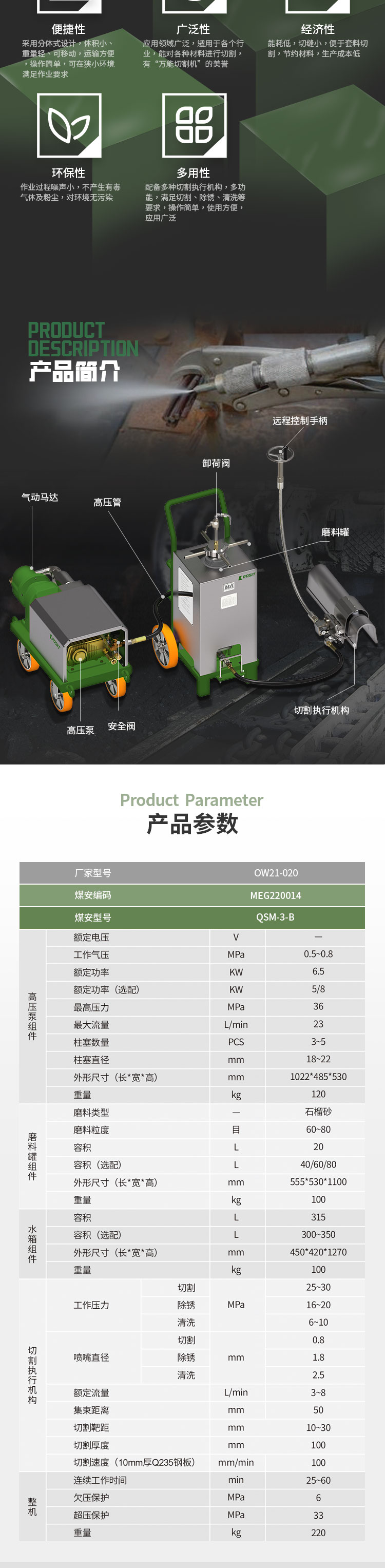 气动水切割_03