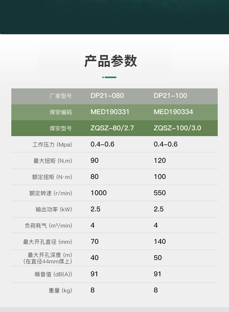 气动钻机DP21-080_05