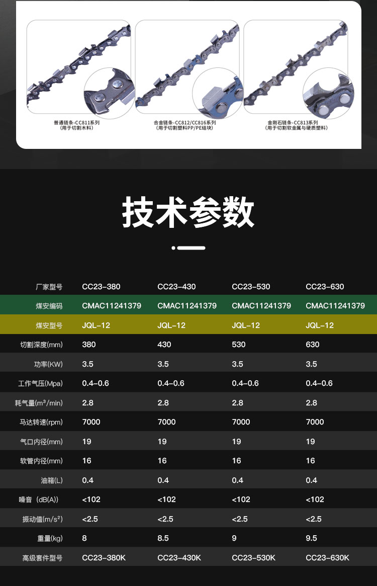 气动链锯CC23_05