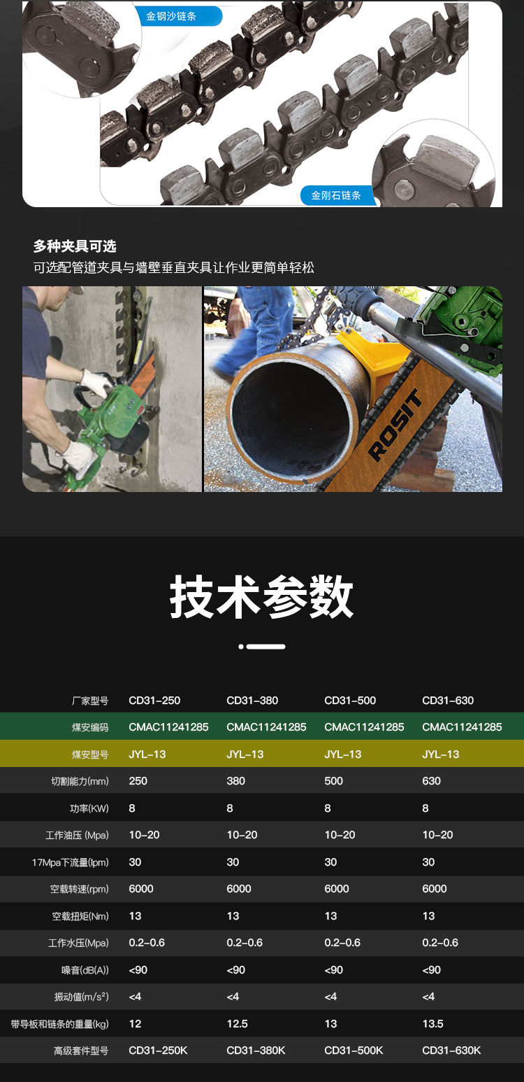 液压混凝土链锯CD31_05