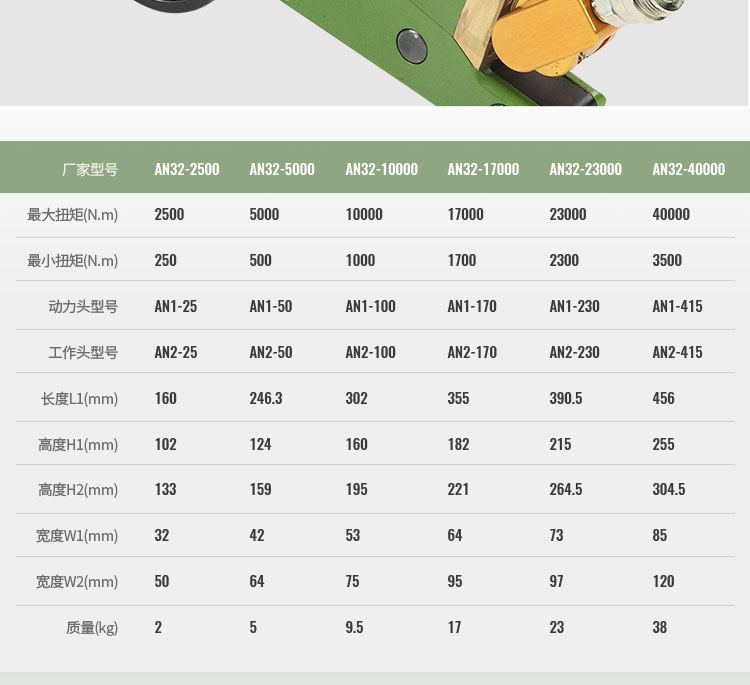 液压扭矩扳手AN32_06