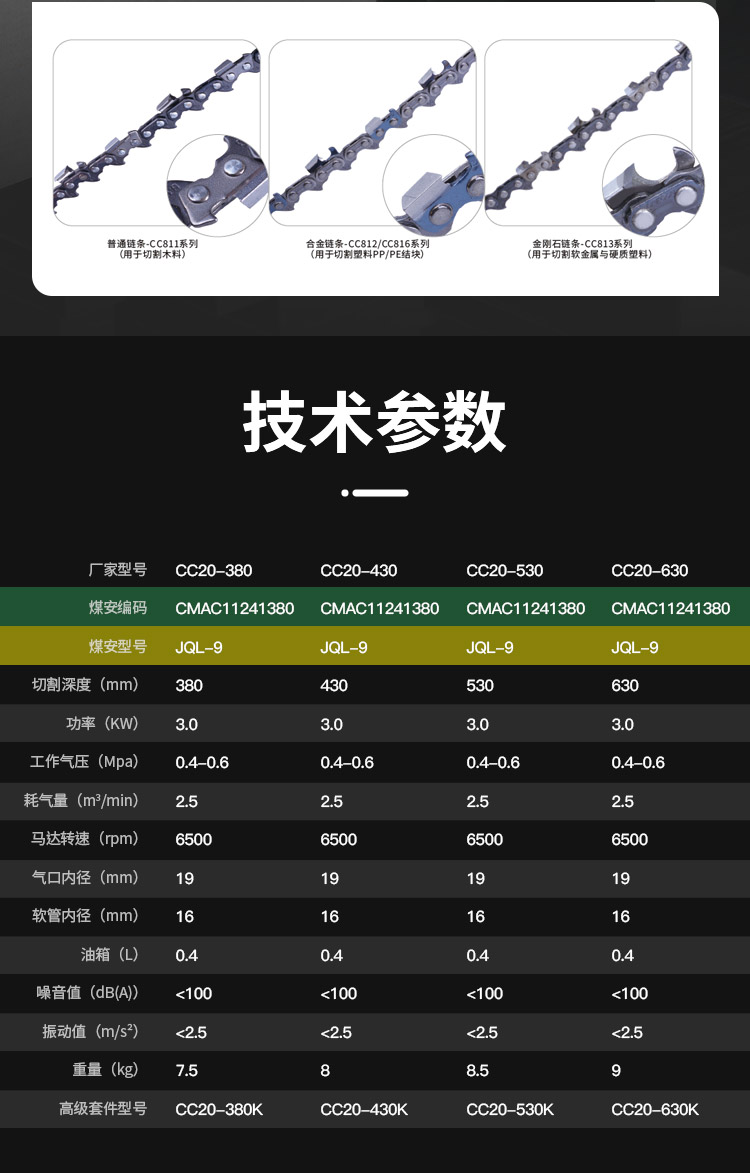 气动链锯CC20_05