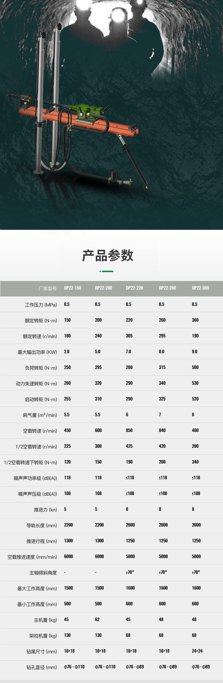 气动架柱式钻机_06