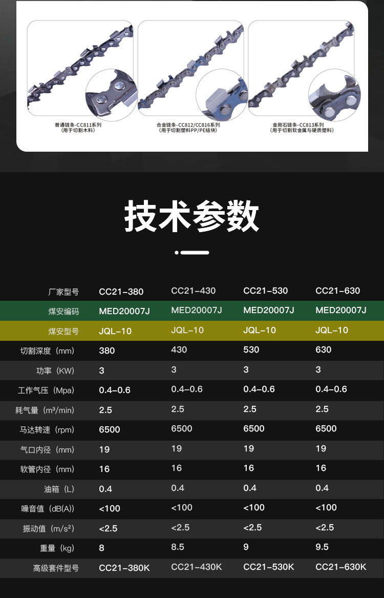气动链锯CC21-380_05