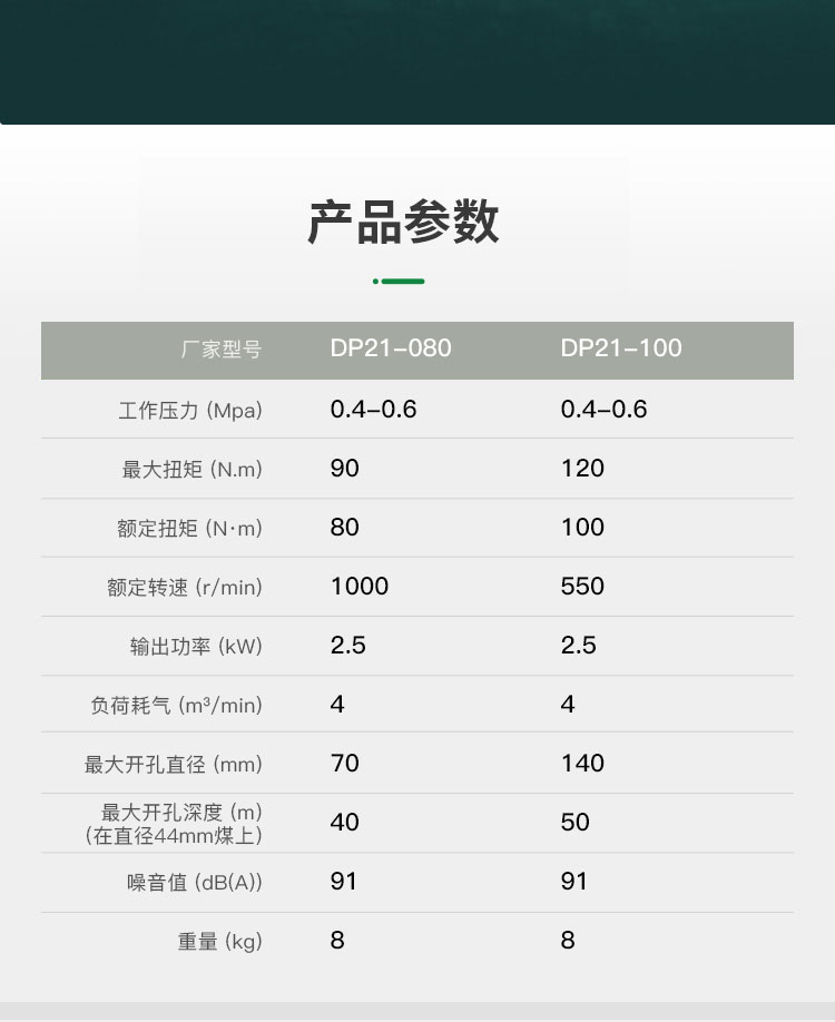 气动钻机DP21-080_06