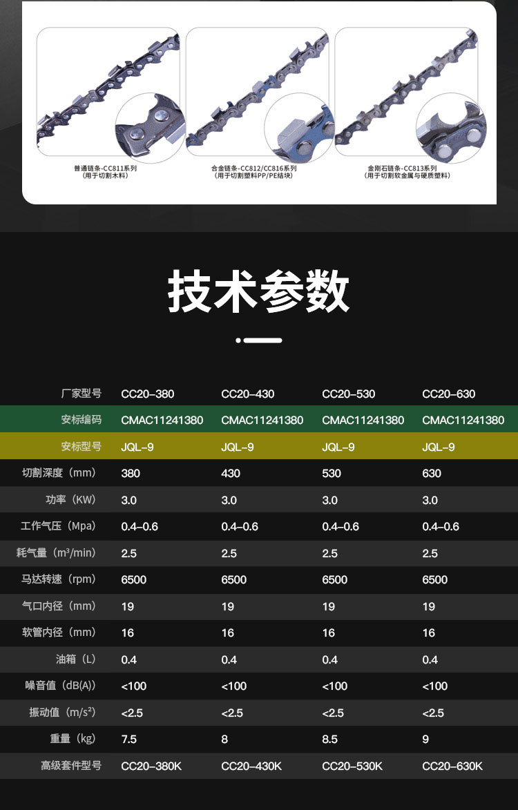 气动链锯CC20_05