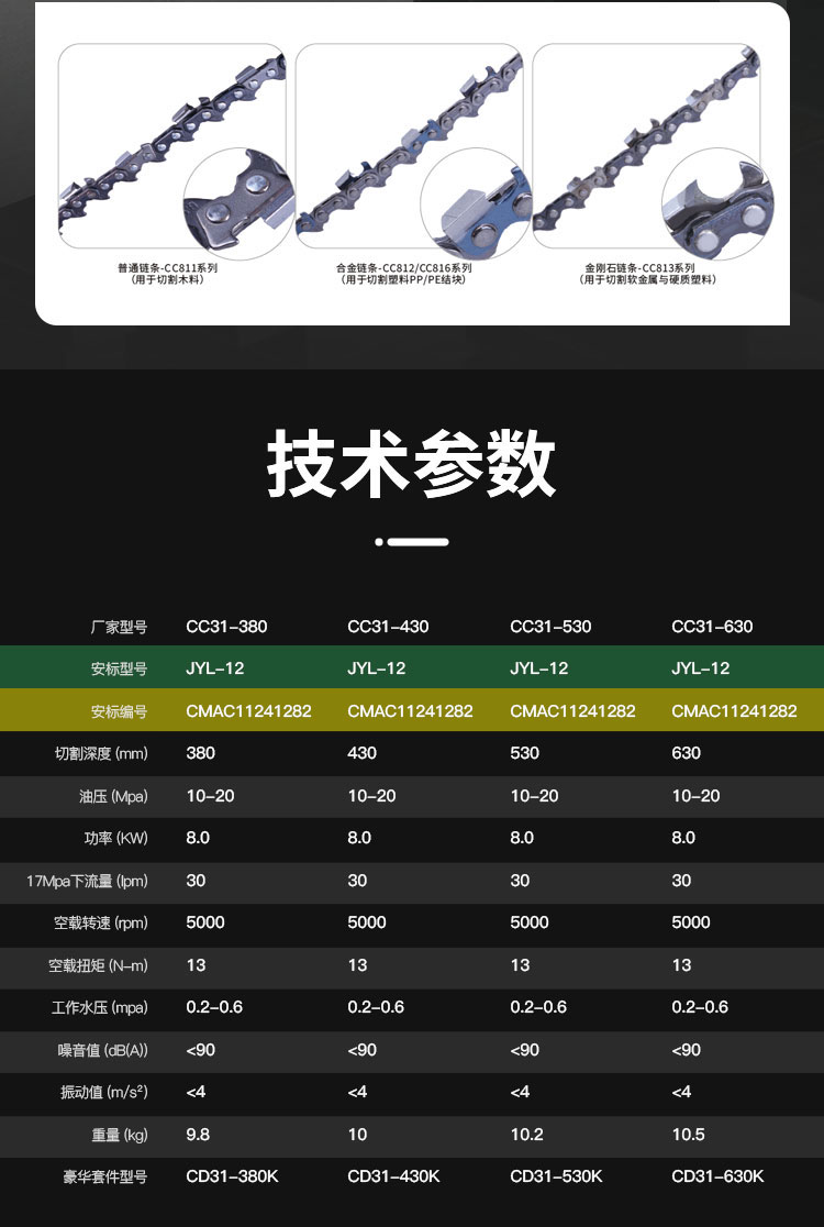 液压链锯CC31_05